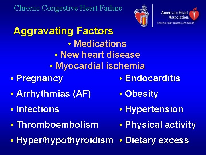 Chronic Congestive Heart Failure Aggravating Factors • Medications • New heart disease • Myocardial