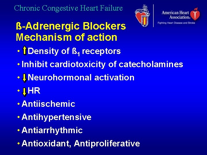 Chronic Congestive Heart Failure ß-Adrenergic Blockers Mechanism of action • Density of ß 1