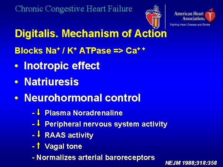 Chronic Congestive Heart Failure Digitalis. Mechanism of Action Blocks Na+ / K+ ATPase =>