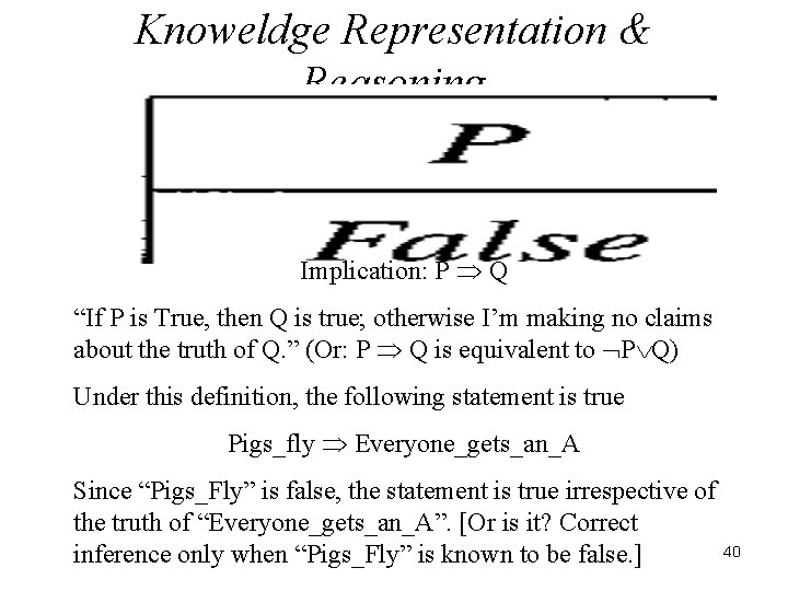 Knoweldge Representation & Reasoning Implication: P Q “If P is True, then Q is