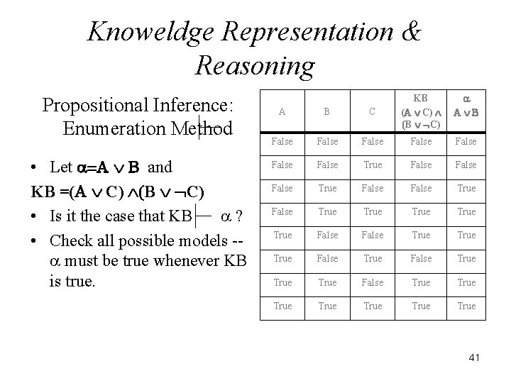 Knoweldge Representation & Reasoning Propositional Inference: Enumeration Method • Let and KB =( C)