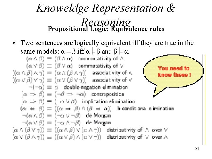 Knoweldge Representation & Reasoning Propositional Logic: Equivalence rules • Two sentences are logically equivalent