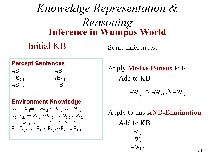 Knoweldge Representation & Reasoning Inference in Wumpus World Initial KB Some inferences: Percept Sentences