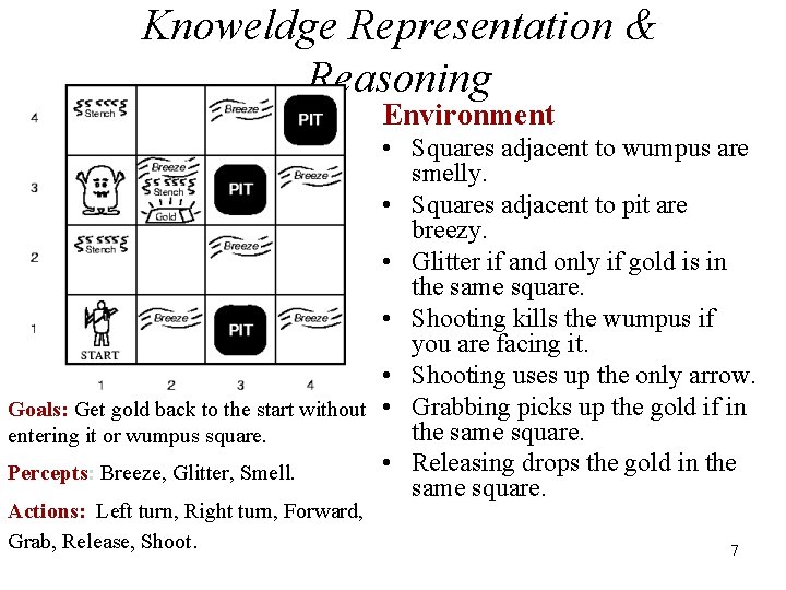 Knoweldge Representation & Reasoning Environment • Squares adjacent to wumpus are smelly. • Squares