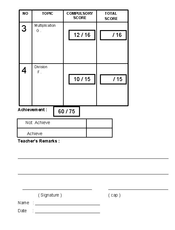 NO TOPIC 3 Multiplication G. 4 Division F. Achievement : COMPULSORY SCORE TOTAL SCORE