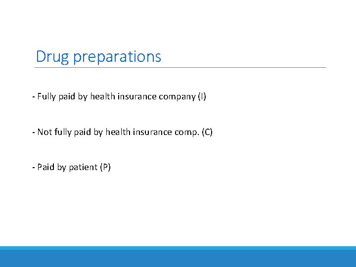 Drug preparations - Fully paid by health insurance company (I) - Not fully paid Drug preparations - Fully paid by health insurance company (I) - Not fully paid