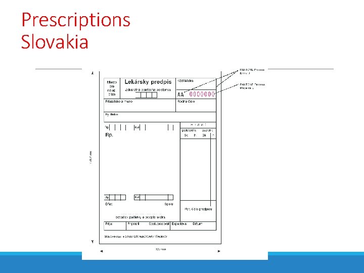 Prescriptions Slovakia Prescriptions Slovakia