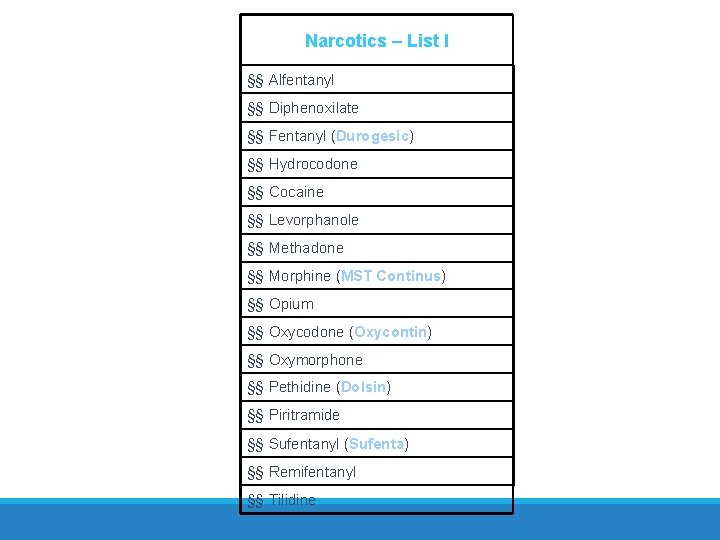 Narcotics – List I §§ Alfentanyl §§ Diphenoxilate §§ Fentanyl (Durogesic) §§ Hydrocodone §§ Narcotics – List I §§ Alfentanyl §§ Diphenoxilate §§ Fentanyl (Durogesic) §§ Hydrocodone §§
