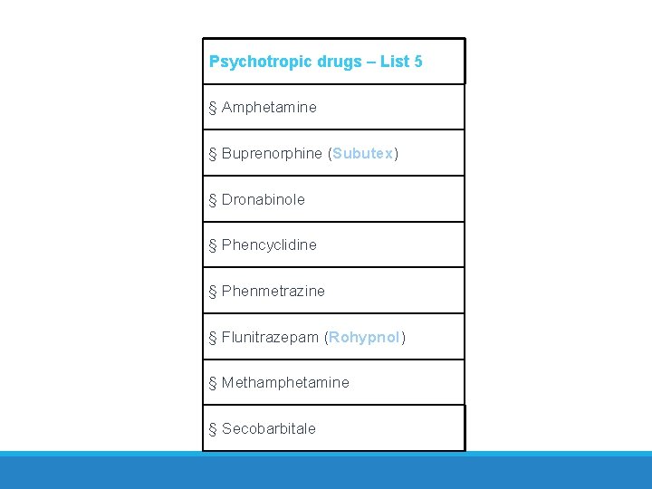 Psychotropic drugs – List 5 § Amphetamine § Buprenorphine (Subutex) § Dronabinole § Phencyclidine Psychotropic drugs – List 5 § Amphetamine § Buprenorphine (Subutex) § Dronabinole § Phencyclidine