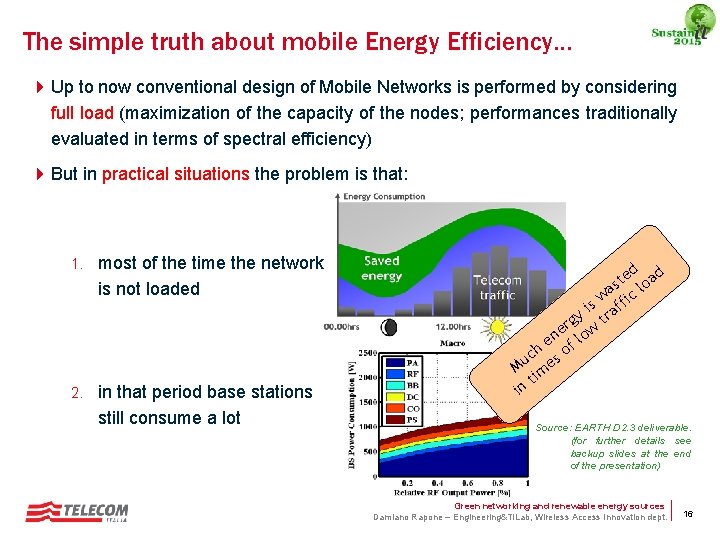 The simple truth about mobile Energy Efficiency… 4 Up to now conventional design of