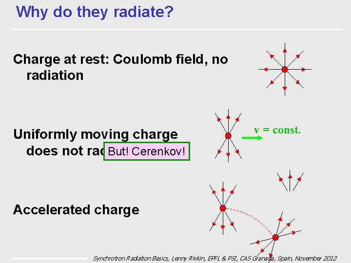 Why do they radiate? Charge at rest: Coulomb field, no radiation Uniformly moving charge