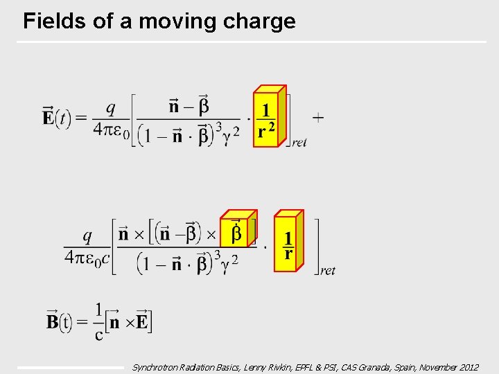 Fields of a moving charge Synchrotron Radiation Basics, Lenny Rivkin, EPFL & PSI, CAS