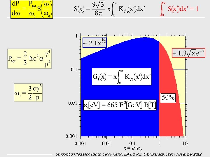 Synchrotron Radiation Basics, Lenny Rivkin, EPFL & PSI, CAS Granada, Spain, November 2012 