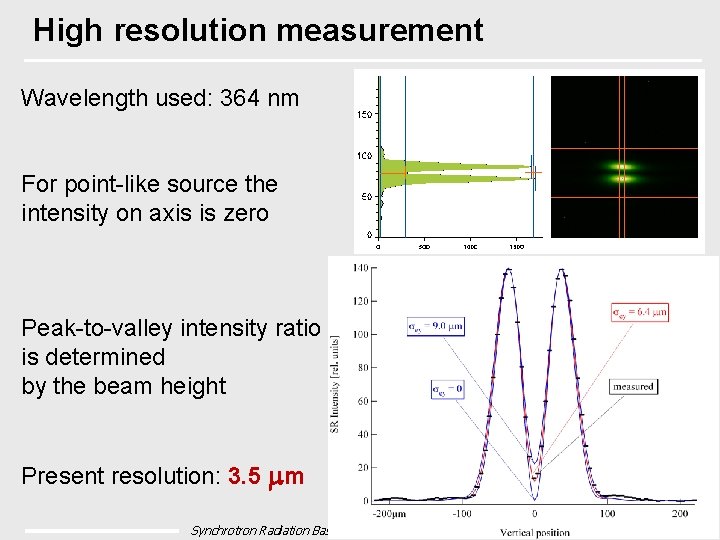 High resolution measurement Wavelength used: 364 nm For point-like source the intensity on axis