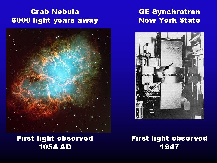 Crab Nebula 6000 light years away GE Synchrotron New York State First light observed