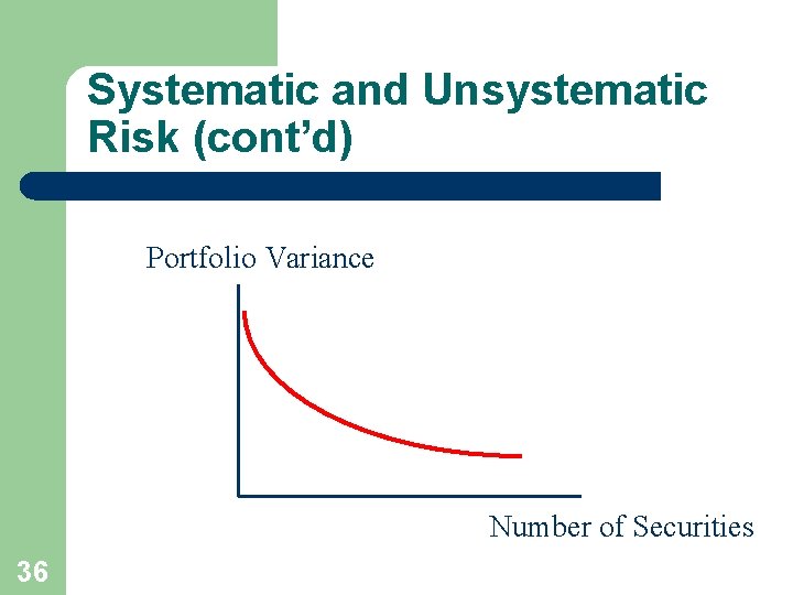 Systematic and Unsystematic Risk (cont’d) Portfolio Variance Number of Securities 36 