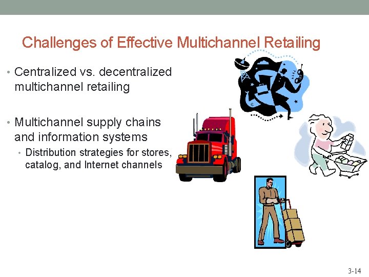 Challenges of Effective Multichannel Retailing • Centralized vs. decentralized multichannel retailing • Multichannel supply