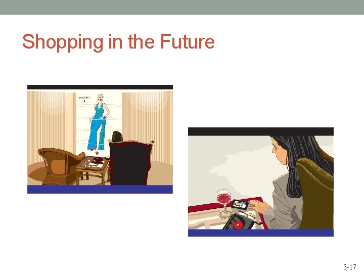 Shopping in the Future 3 -17 