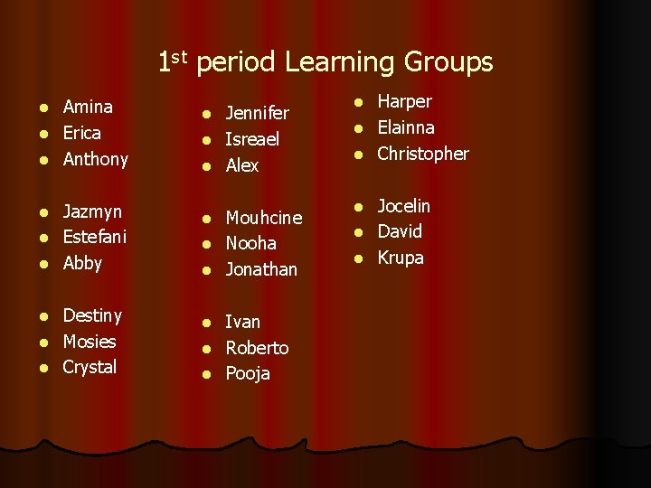 1 st period Learning Groups Amina l Erica l Anthony l Jazmyn l Estefani