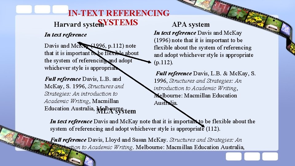 IN-TEXT REFERENCING SYSTEMS Harvard system APA system In text reference Davis and Mc. Kay IN-TEXT REFERENCING SYSTEMS Harvard system APA system In text reference Davis and Mc. Kay
