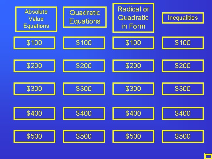 Absolute Value Equations Quadratic Equations Radical or Quadratic in Form Inequalities $100 $200 $300