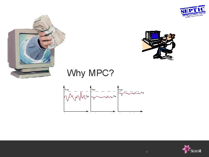 Why MPC? 5 