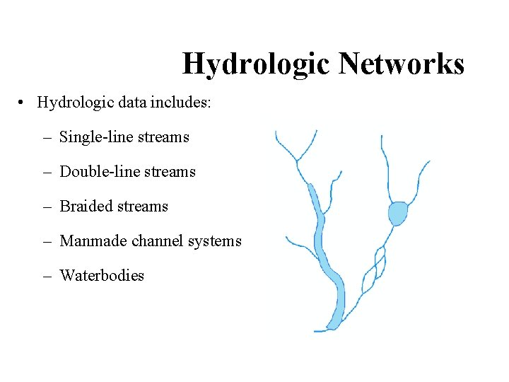 Hydrologic Networks • Hydrologic data includes: – Single-line streams – Double-line streams – Braided