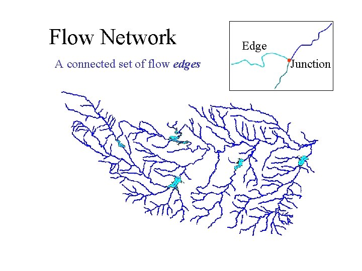 Flow Network A connected set of flow edges Edge Junction 