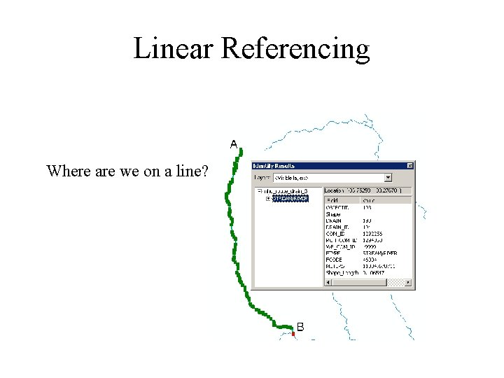 Linear Referencing Where are we on a line? 