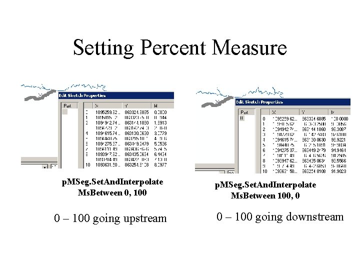Setting Percent Measure p. MSeg. Set. And. Interpolate Ms. Between 0, 100 0 –