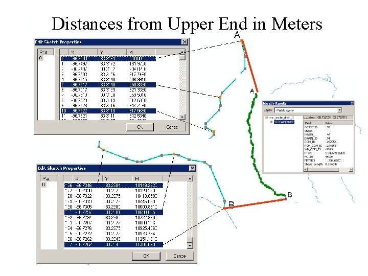 Distances from Upper End in Meters 