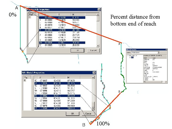 0% Percent distance from bottom end of reach 100% 