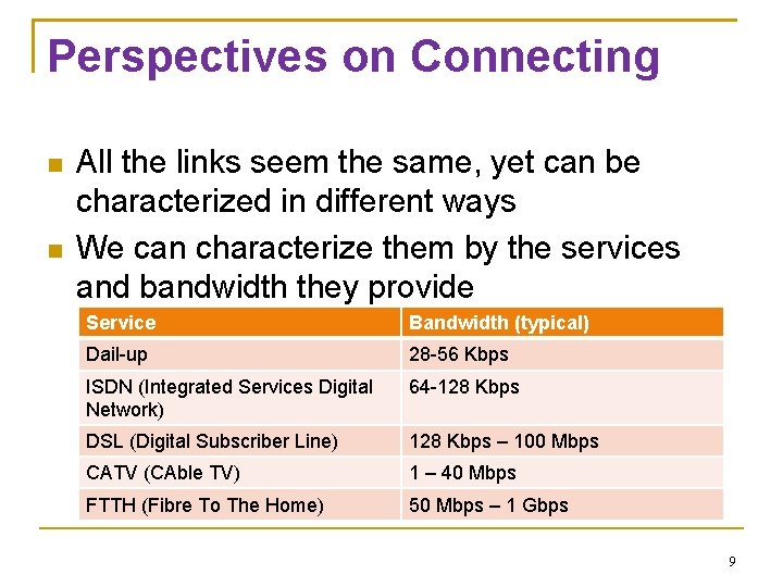 Perspectives on Connecting All the links seem the same, yet can be characterized in