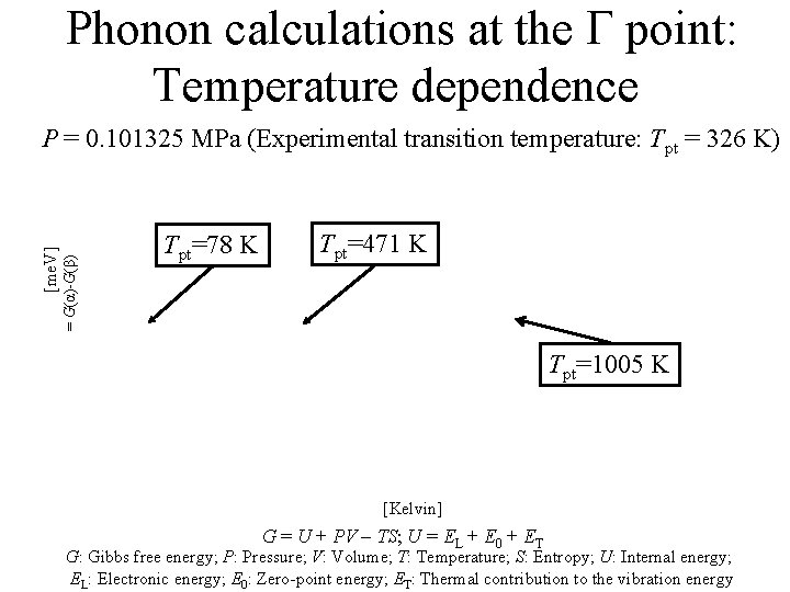 A Quantum Monte Carlo Study Of Noncovalent Interactions