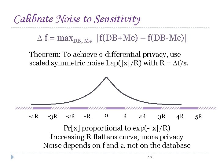 Calibrate Noise to Sensitivity f = max. DB, Me |f(DB+Me) – f(DB-Me)| Theorem: To