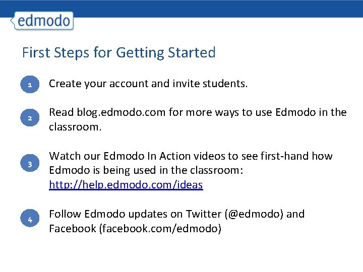 First Steps for Getting Started 1 Create your account and invite students. 2 Read