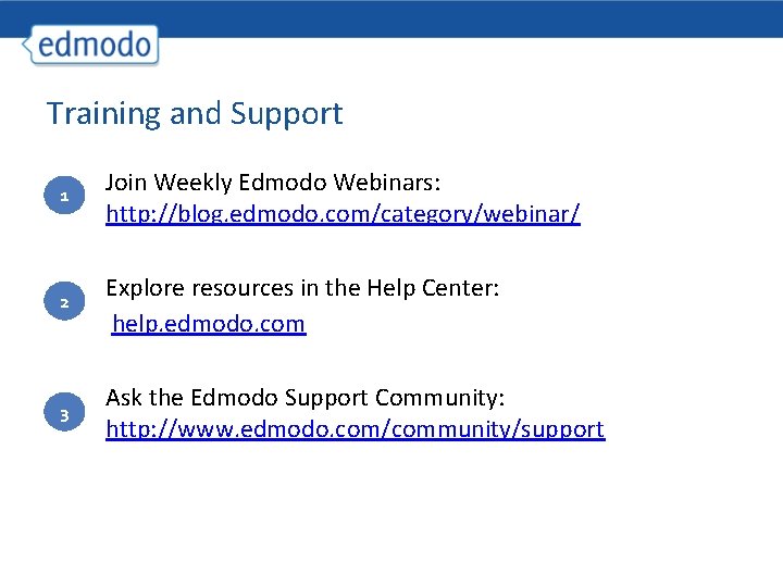 Training and Support 1 Join Weekly Edmodo Webinars: http: //blog. edmodo. com/category/webinar/ 2 Explore