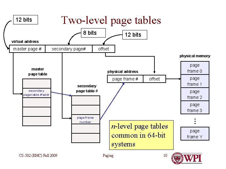 Two-level page tables 12 bits 8 bits 12 bits virtual address master page #