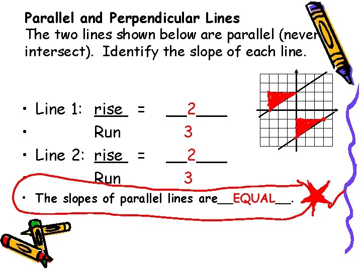 Parallel and Perpendicular Lines The two lines shown below are parallel (never intersect). Identify