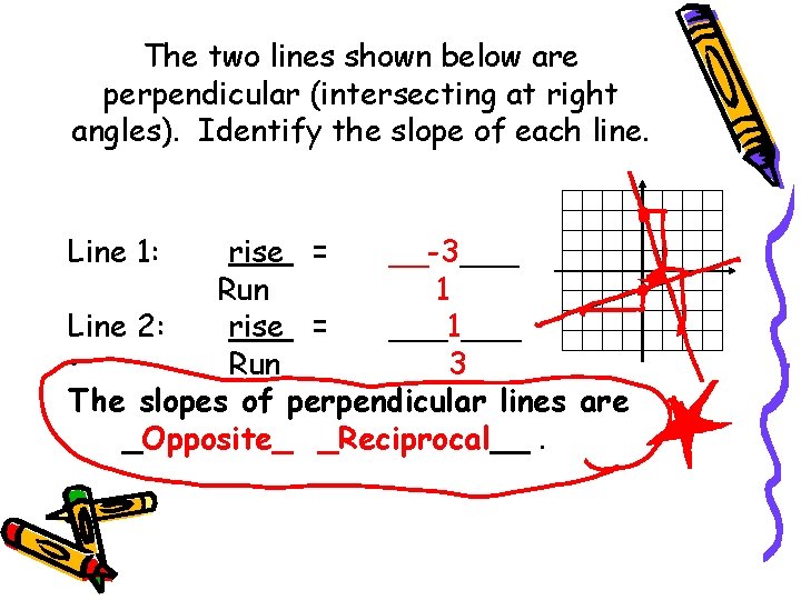 The two lines shown below are perpendicular (intersecting at right angles). Identify the slope