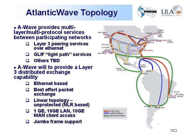 Atlantic. Wave Topology A-Wave provides multilayer/multi-protocol services between participating networks l q Layer 3 Atlantic. Wave Topology A-Wave provides multilayer/multi-protocol services between participating networks l q Layer 3