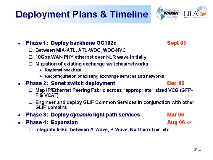 Deployment Plans & Timeline l Phase 1: Deploy backbone OC 192 c Sept 05 Deployment Plans & Timeline l Phase 1: Deploy backbone OC 192 c Sept 05
