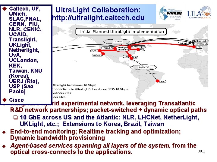 u Caltech, UF, UMich, SLAC, FNAL, CERN, FIU, NLR, CENIC, UCAID, Translight, UKLight, Netherlight, u Caltech, UF, UMich, SLAC, FNAL, CERN, FIU, NLR, CENIC, UCAID, Translight, UKLight, Netherlight,