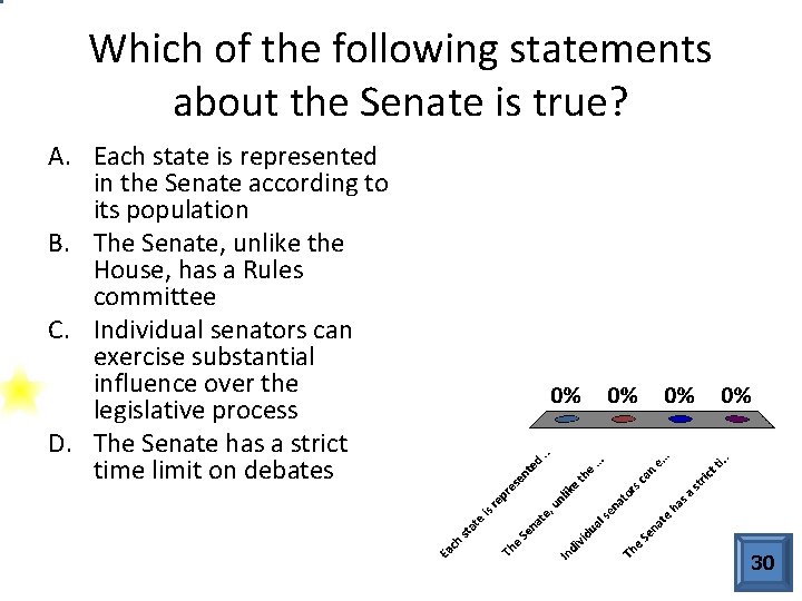 Which of the following statements about the Senate is true? A. Each state is