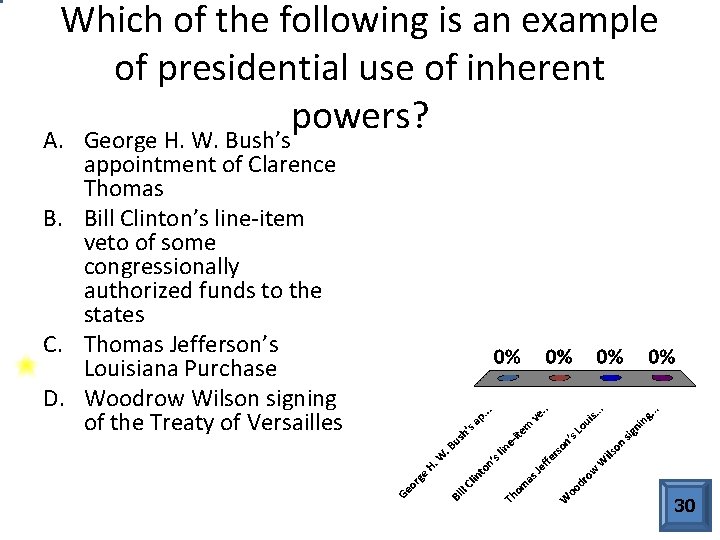 Which of the following is an example of presidential use of inherent powers? A.