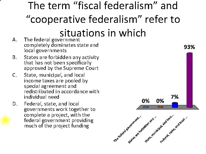 A. B. C. D. The term “fiscal federalism” and “cooperative federalism” refer to situations