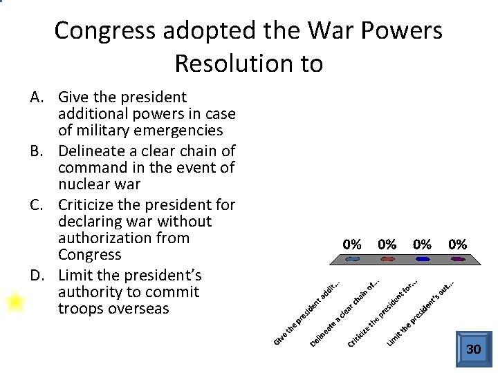 Congress adopted the War Powers Resolution to A. Give the president additional powers in