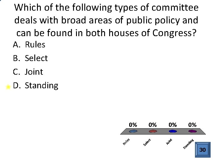 Which of the following types of committee deals with broad areas of public policy