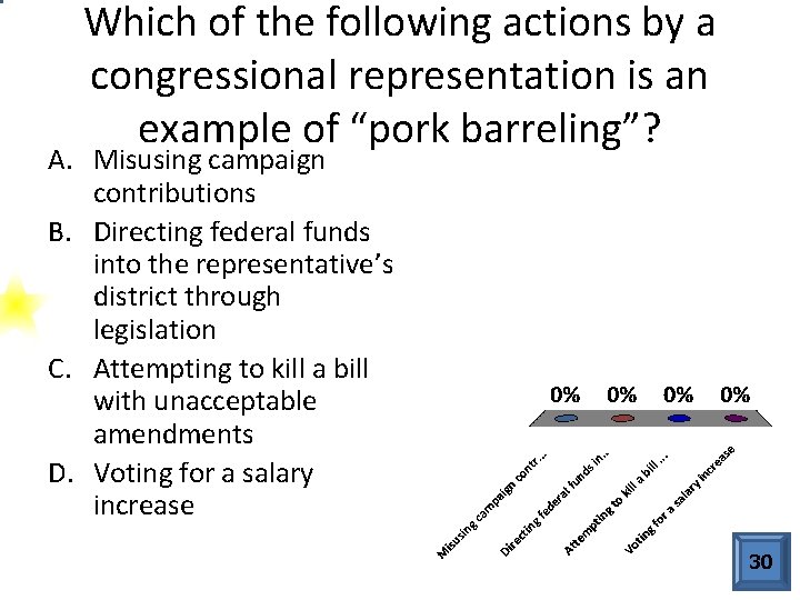 Which of the following actions by a congressional representation is an example of “pork