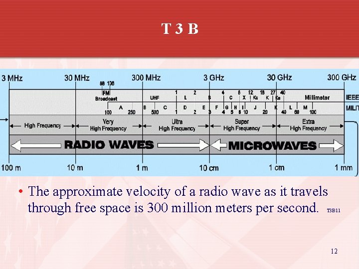 T 3 B • The approximate velocity of a radio wave as it travels